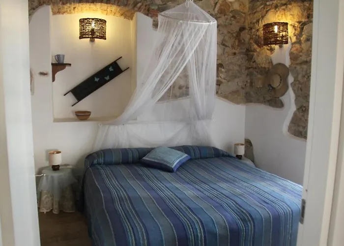 Belvedere * 马西亚娜马里纳